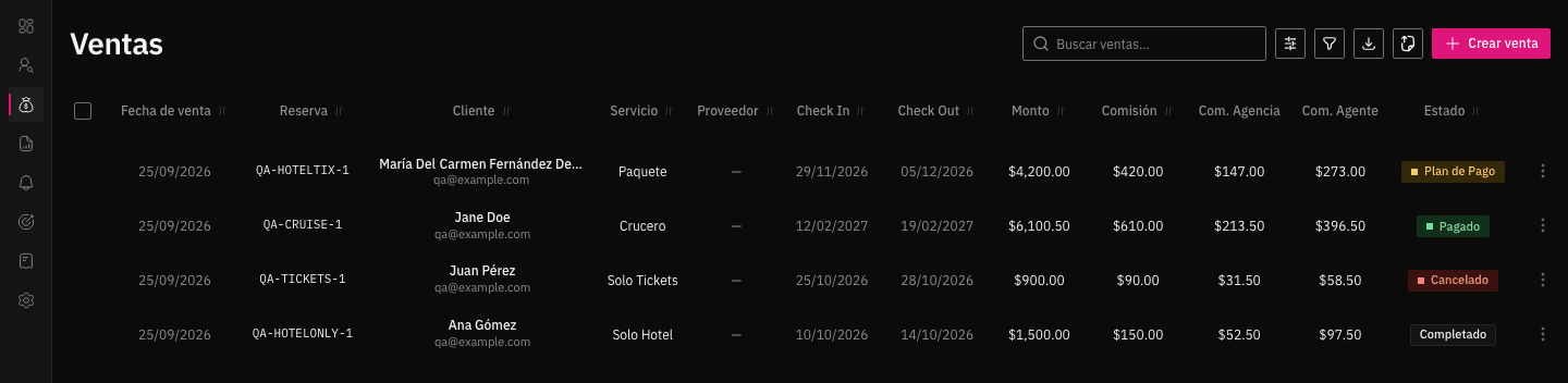 Pantalla de Ventas de Venselo: tabla de reservas con fechas de check-in y check-out, monto, comisión de agencia y de agente, y estado