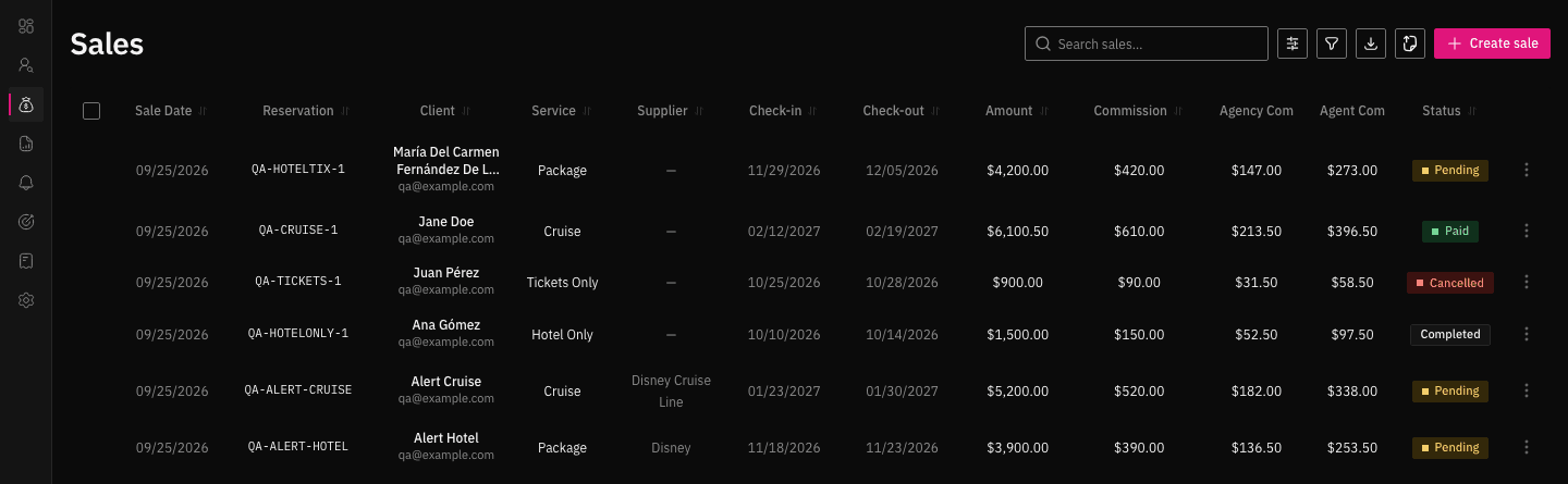 The Venselo Sales screen: a table of reservations with check-in and check-out dates, amount, agency and agent commission, and status